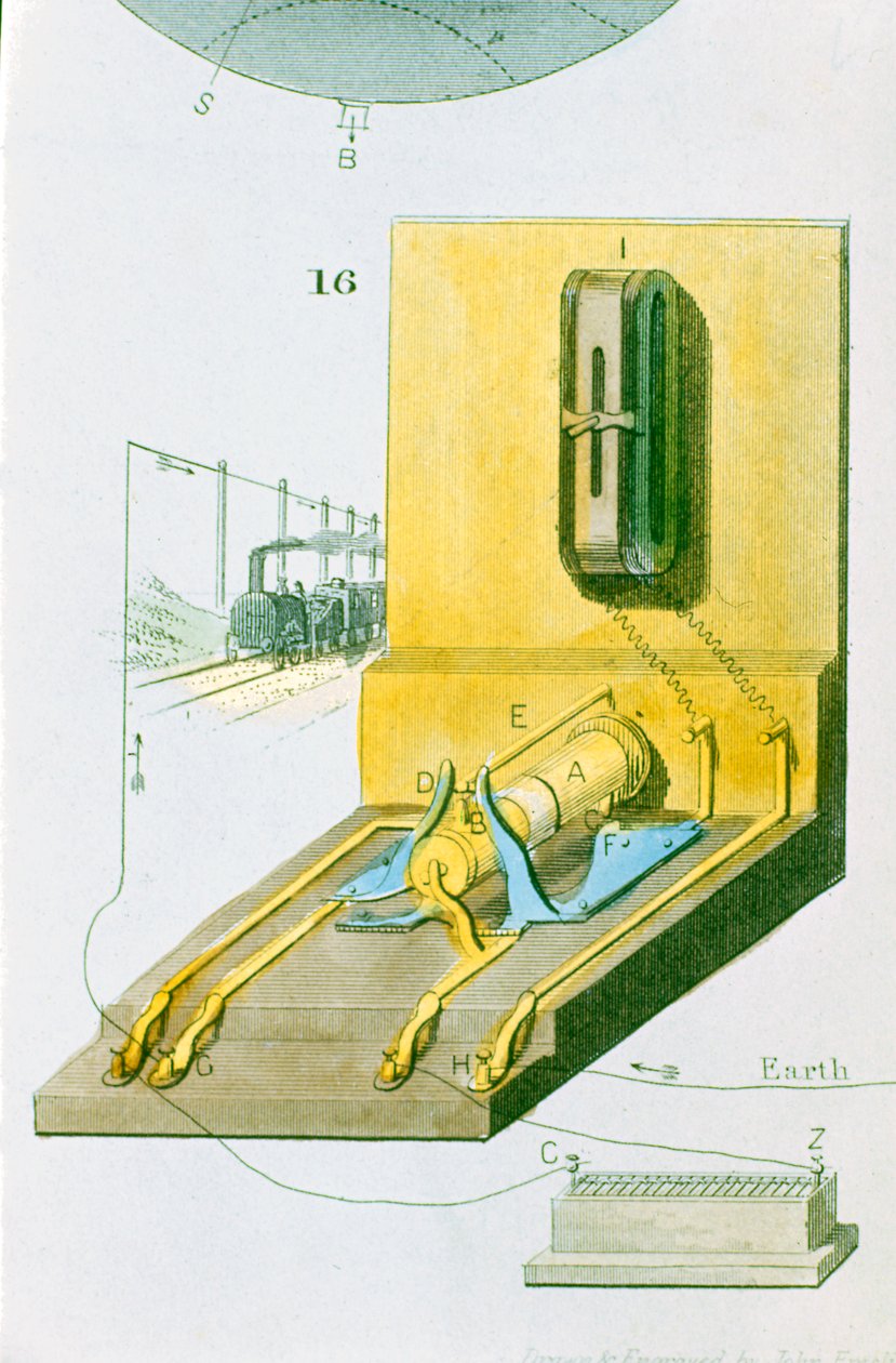 Vue arrière du télégraphe ferroviaire électrique de Charles Wheatstone, 1850 - Unbekannt