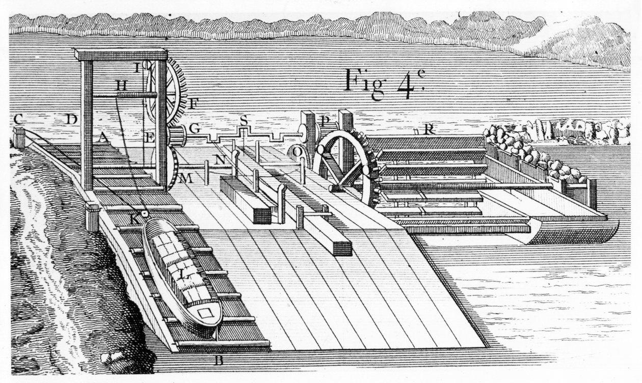 Pont roulant ou plan incliné pour transférer des navires d