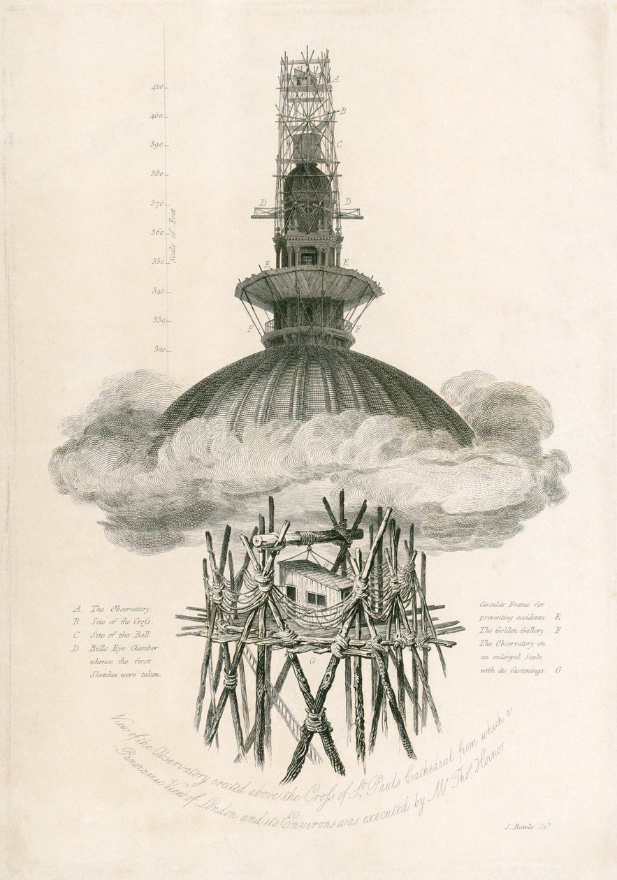 Observatoire de Samuel Rawle, Cathédrale Saint-Paul, Londres - Unbekannt