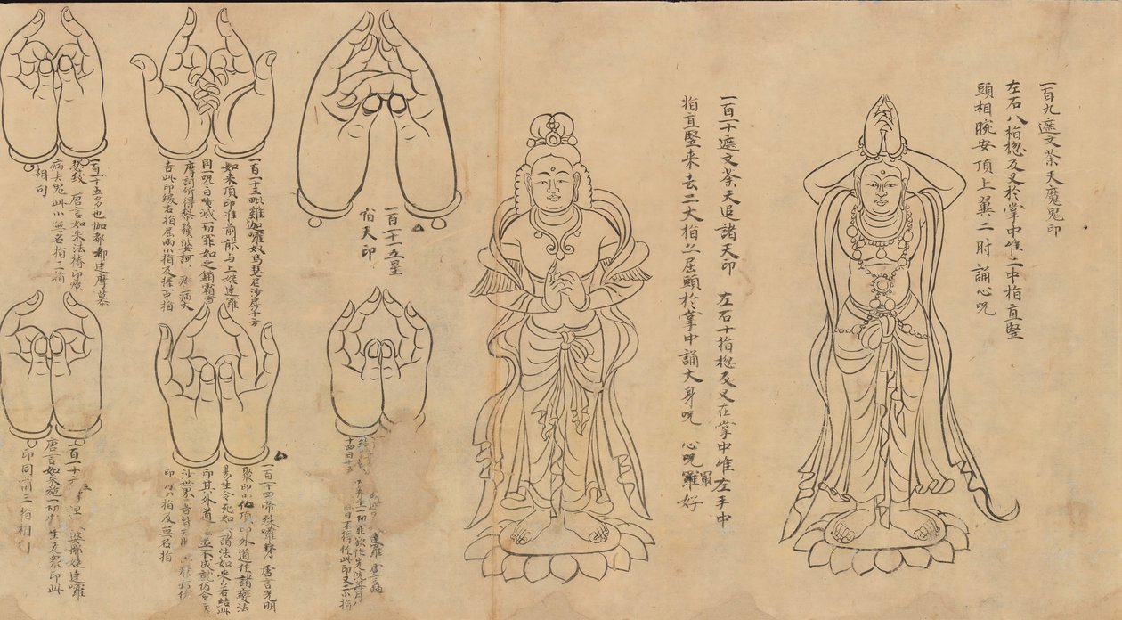 Rouleau de Mudras, XIe-XIIe siècle - Unbekannt