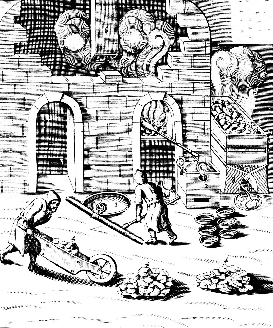 Fusion du cuivre, 1683 - Unbekannt