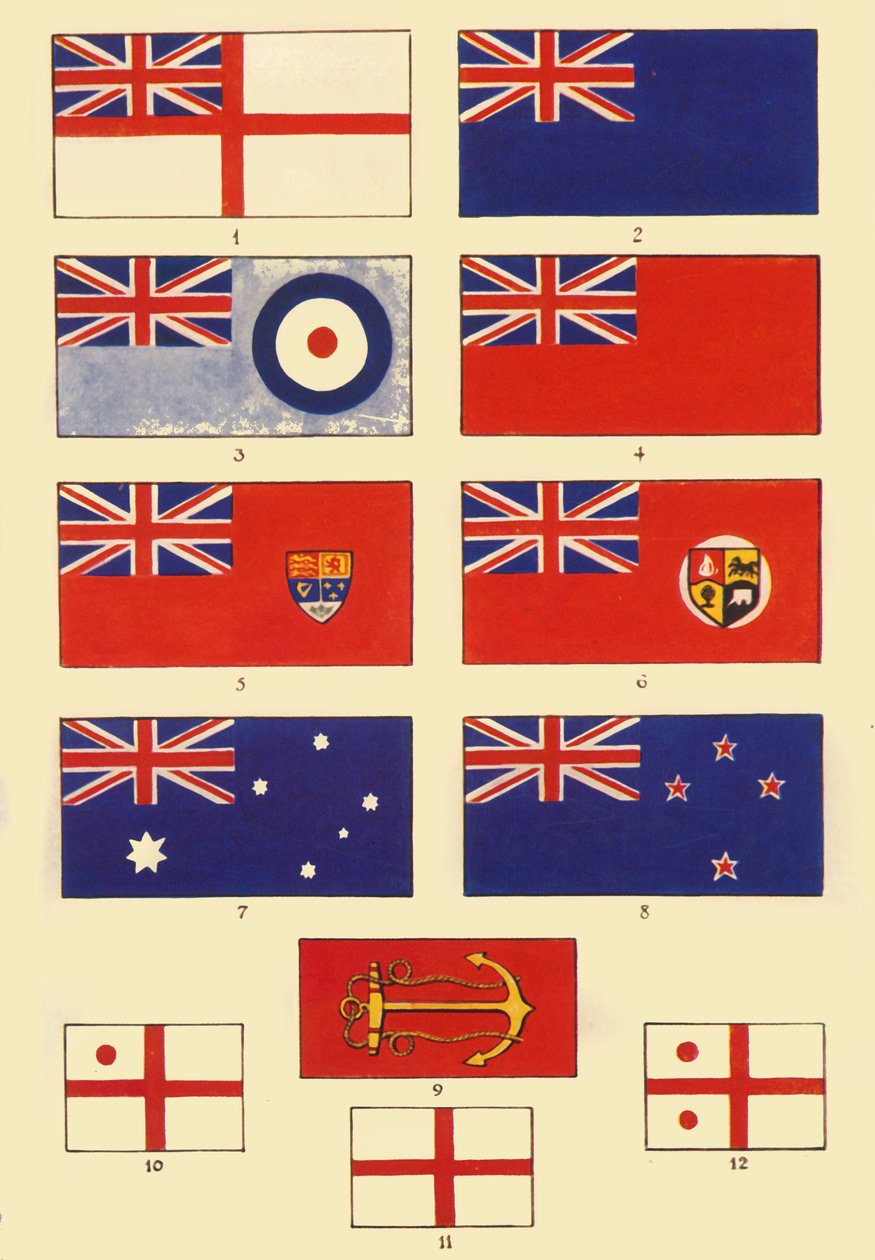 Quelques enseignes de la Grande-Bretagne et du Commonwealth, vers 1948 - Unbekannt