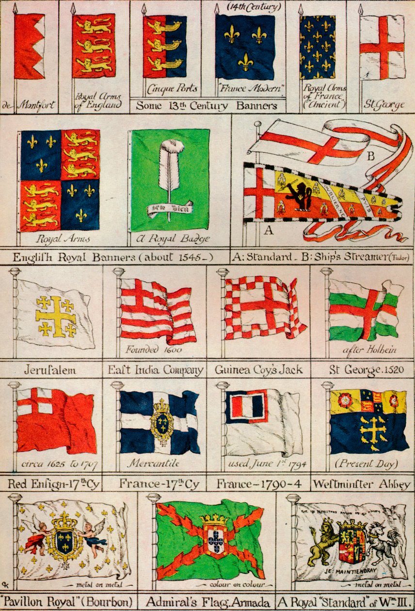 Quelques drapeaux du passé, XIXe siècle - Unbekannt