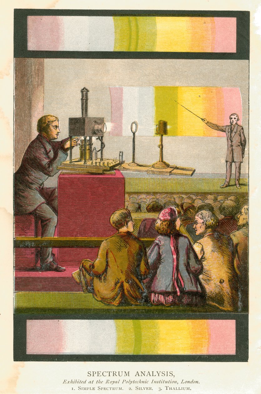 Analyse spectrale, 1873 - Unbekannt