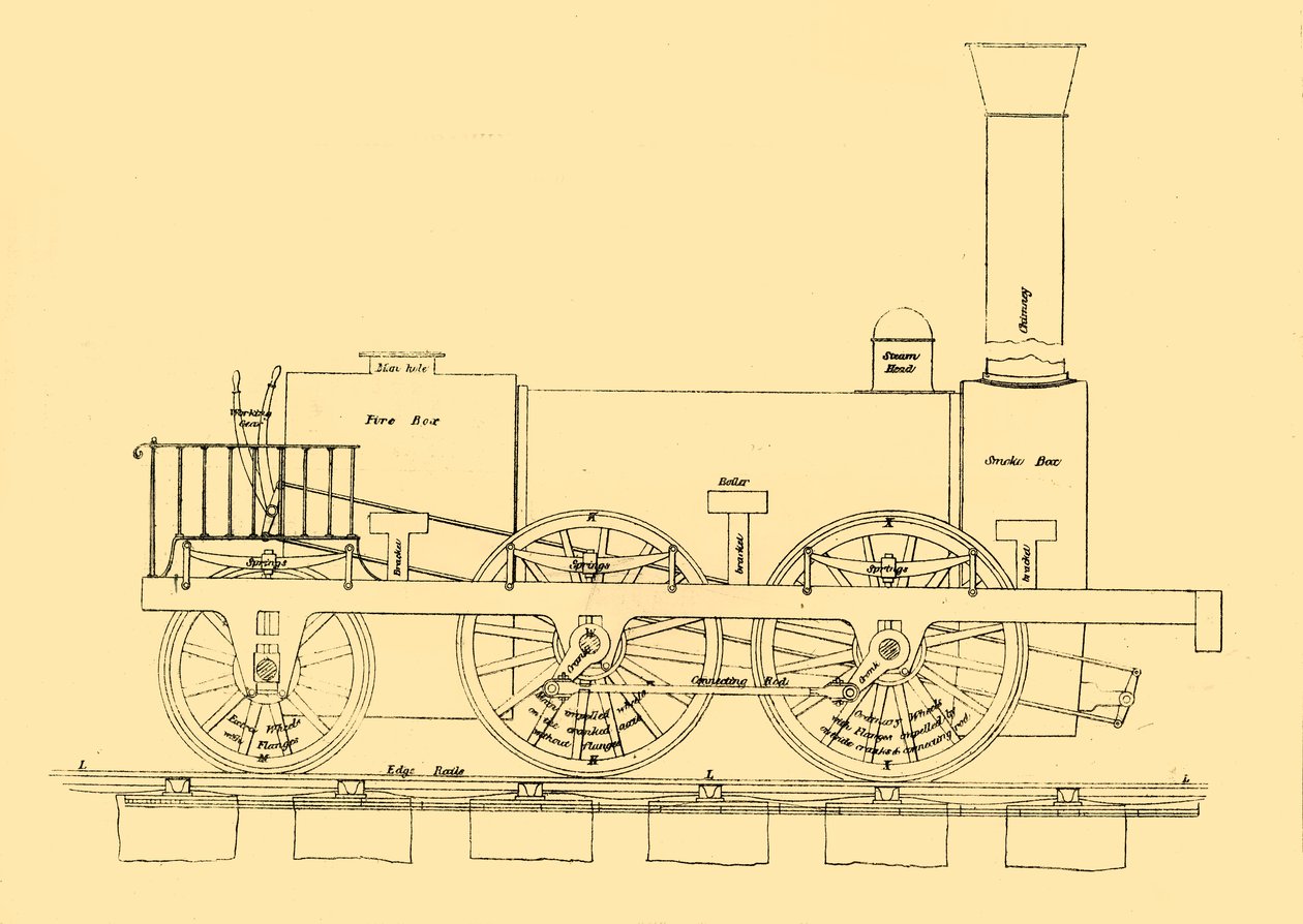 Locomotive de Stephenson 1833, 1887 - Unbekannt