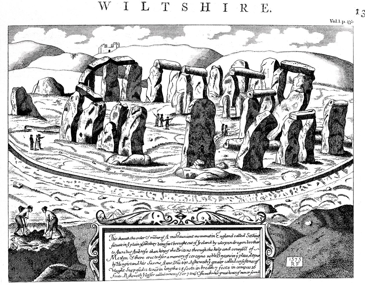 Stonehenge, Wiltshire, 18ème siècle - Unbekannt