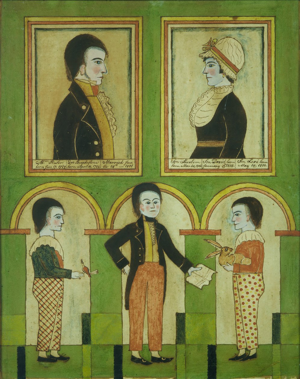 La Famille Abraham Pixler, vers 1815 - Unbekannt