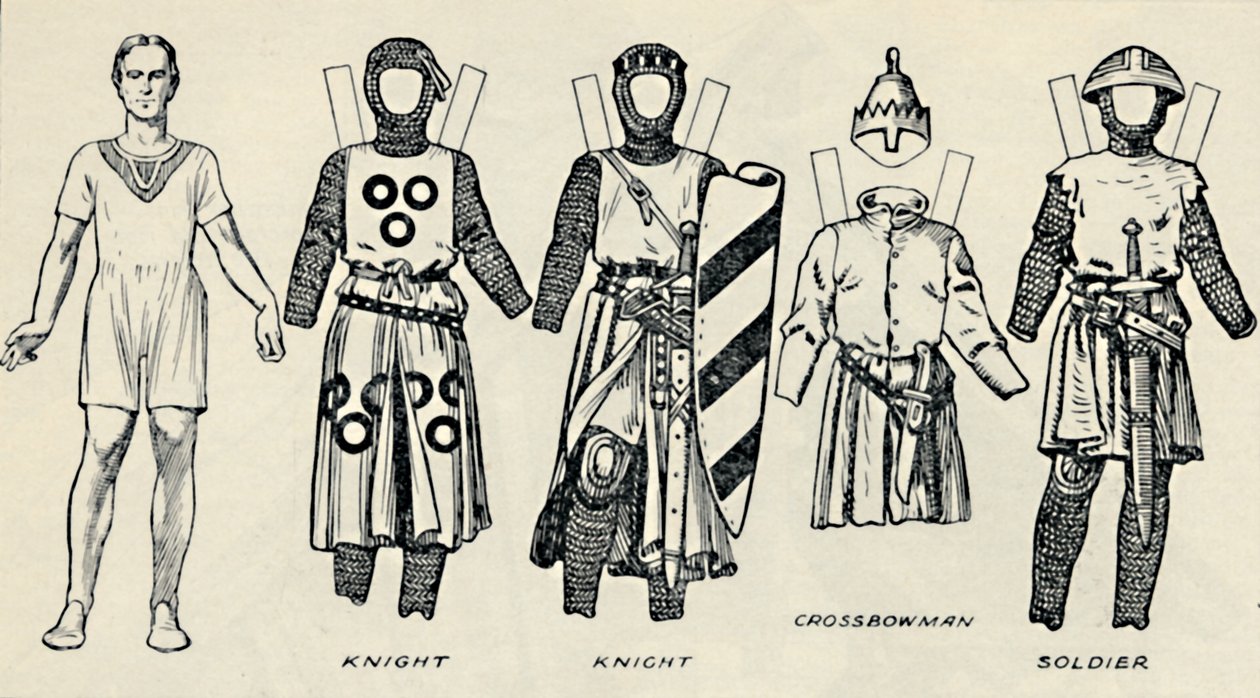 La Galerie du Costume Britannique : Comment les Anglais s