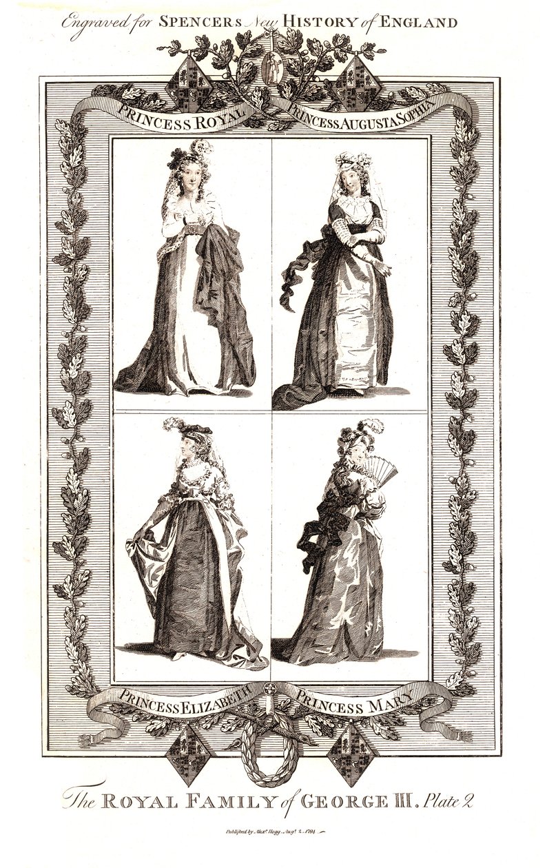La famille royale de George III, publié par Alexander Hogg le 18 janvier 1794. Planche 2 - Unbekannt