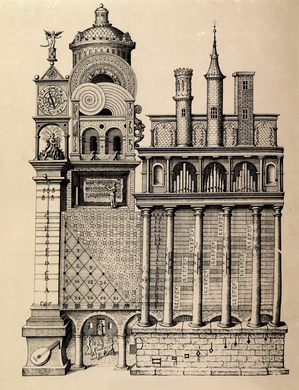 Le Temple de la Musique par Robert Fludd, 1617 - Unbekannt