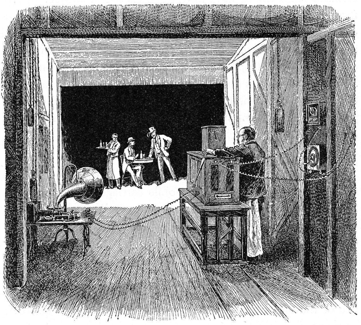 Théâtre kinétographique de Thomas Edison, vers 1891 - Unbekannt