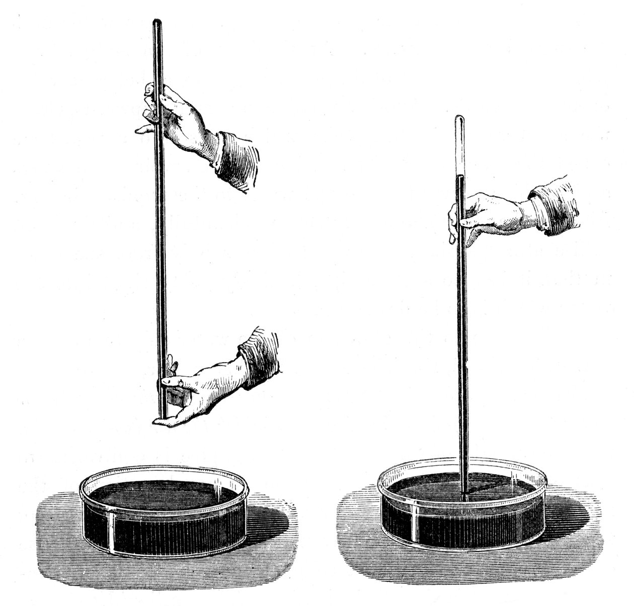 Démonstration de Torricelli de l