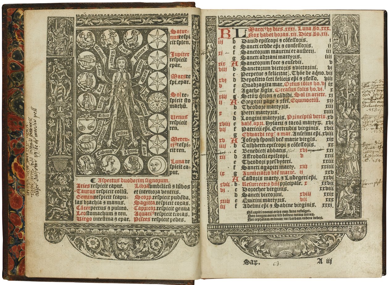Usage de Sarum, 1526 - Unbekannt