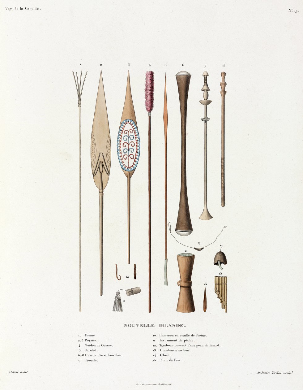 Armes et autres objets de la Nouvelle-Irlande - Unbekannt