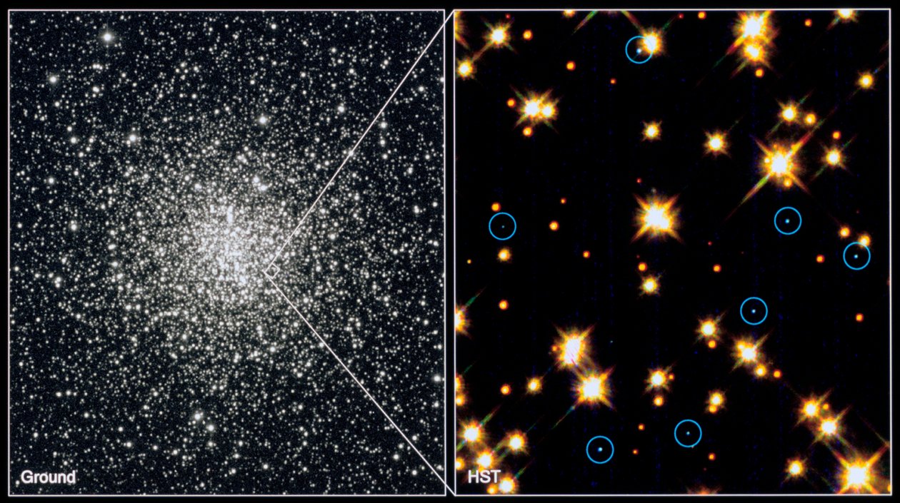 Étoiles naines blanches dans l