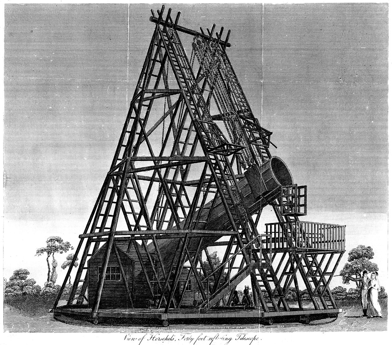 Télescope réflecteur de William Herschel avec une longueur focale de 40 pieds, Slough, Angleterre, 1809 - Unbekannt