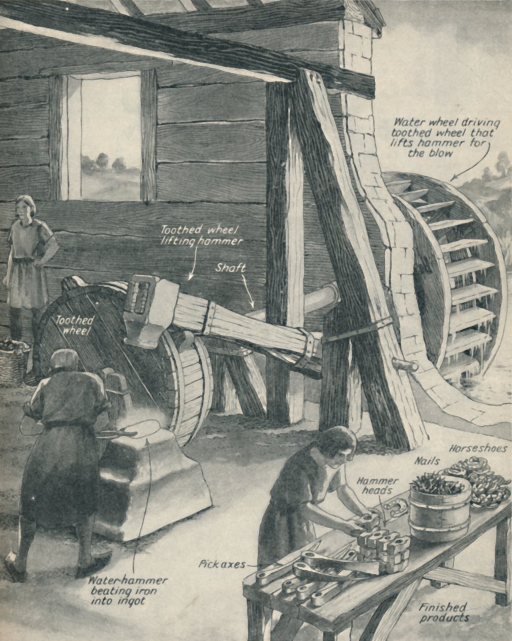 Travail dans une fonderie et une forge pendant la période du Moyen Âge, vers 1934 - Unbekannt