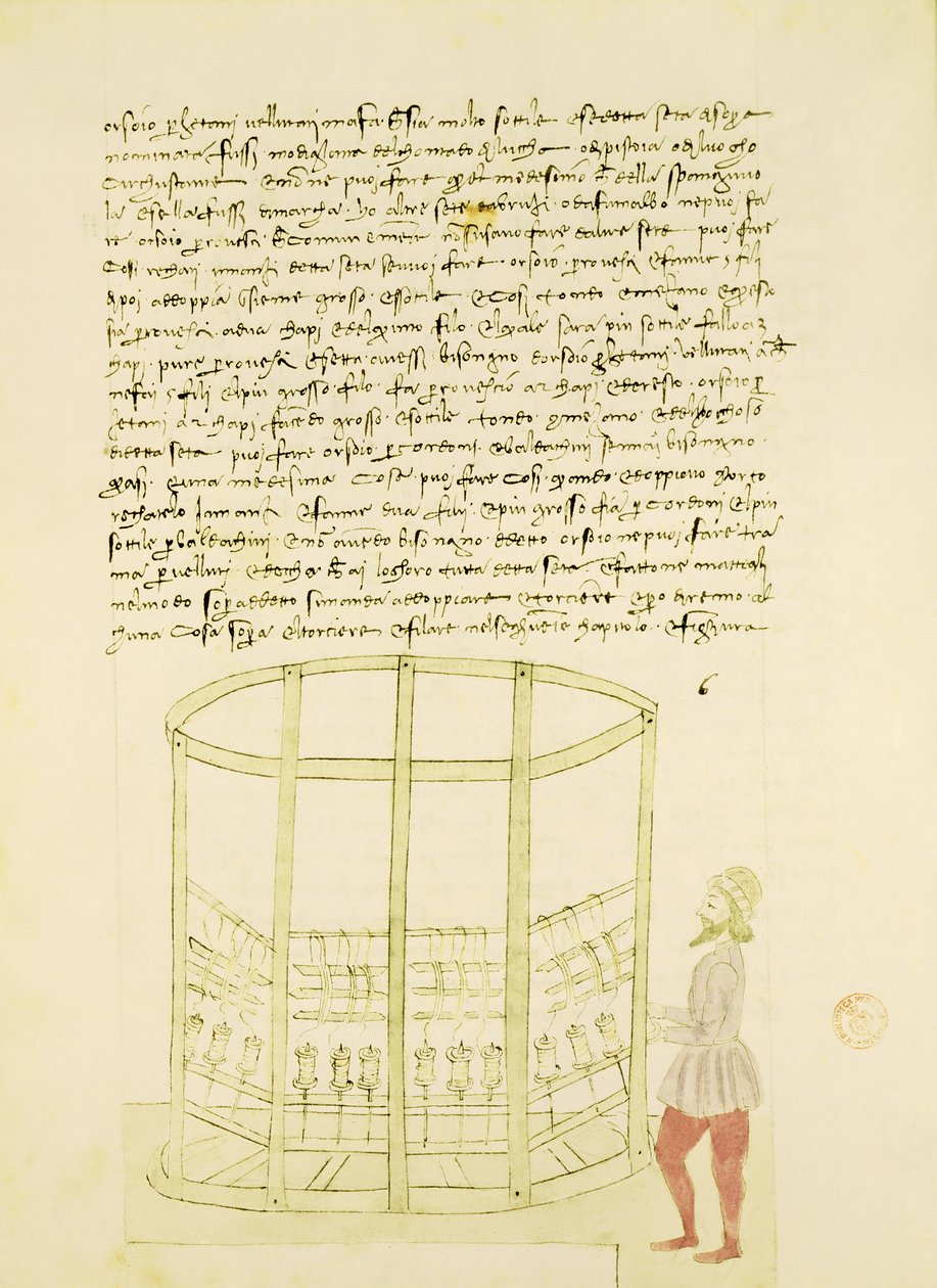 Torsion des fils de soie de Precetti dell