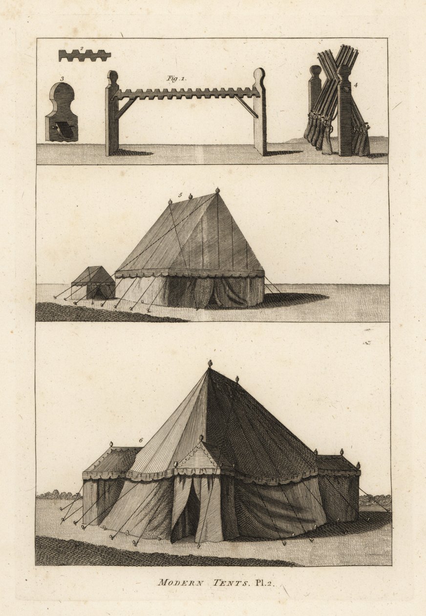 Tentes militaires du 18ème siècle : cheval ou support pour les fusils 1,2,3, mousquets sur le support 4, tentes de laboratoire appartenant à l