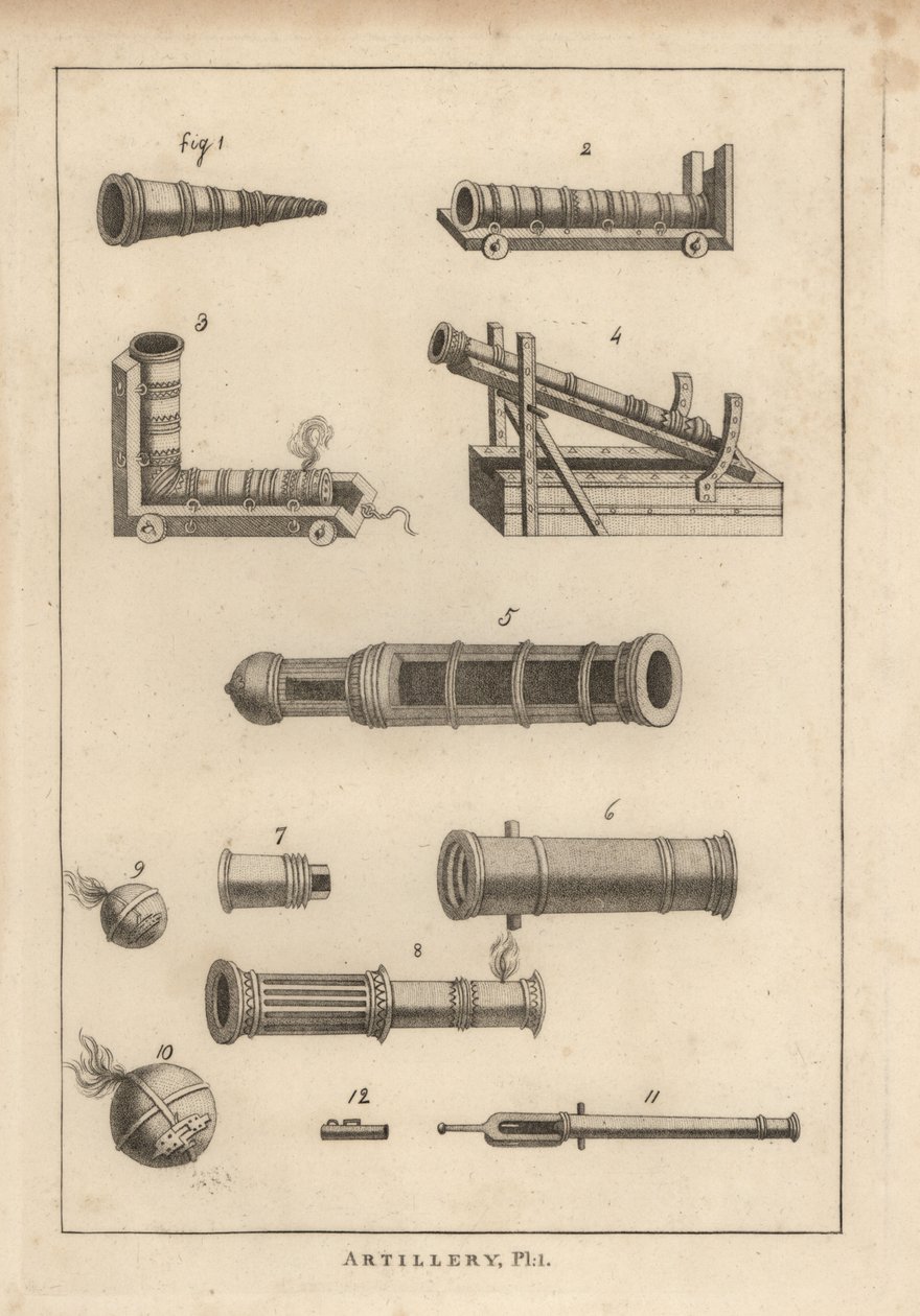Anciennes armes de Valturinns, Uffano 1-7, pièce de coude fantaisiste 3, bombard 8, bombes 9,10, et chambres de lance-pierres perrier 11,12 - Unbekannt