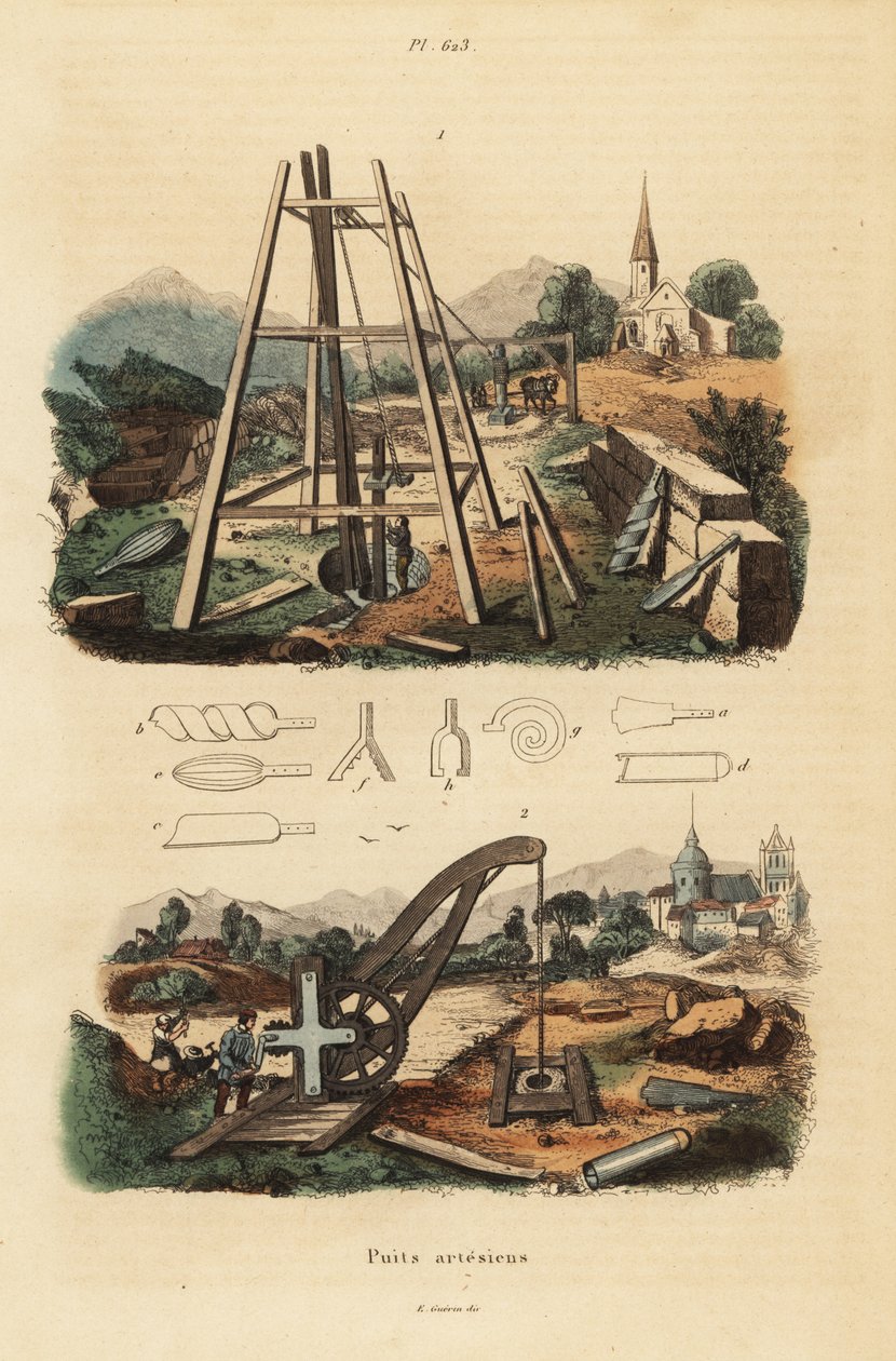 Puits artésiens ou aquifères - Unbekannt