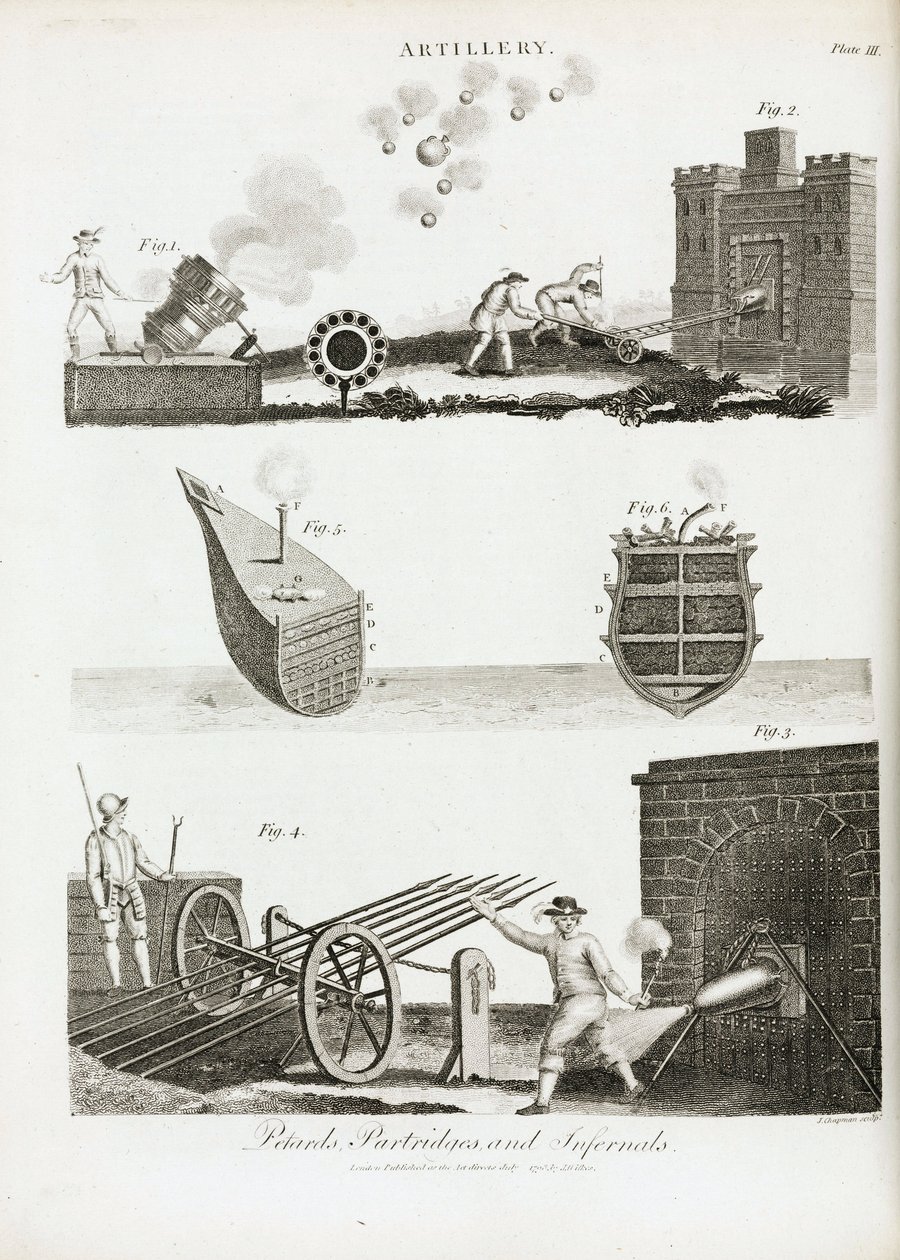 Artillerie: petites bombes, charges de canon constituées de plusieurs missiles et projectiles explosifs (machine infernale) - Unbekannt