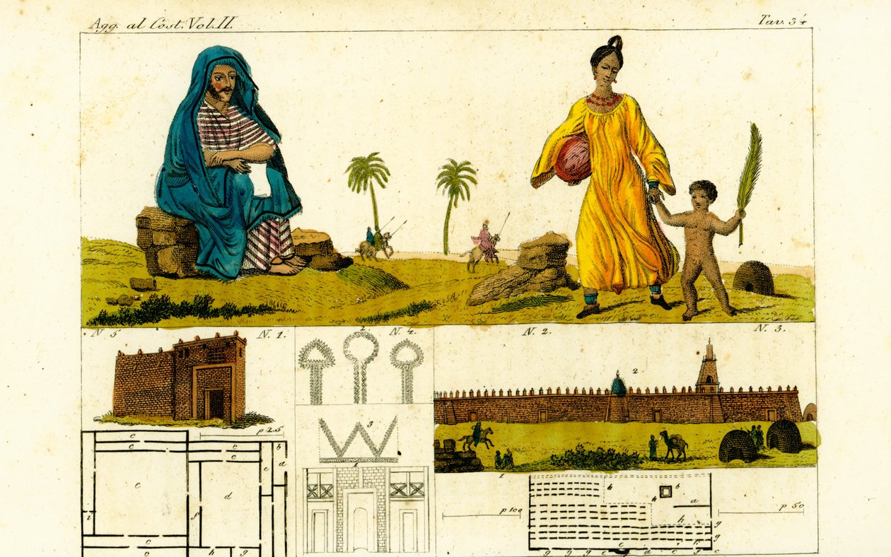Auguste René Caillié prétendant étudier le Coran pour dessiner la mosquée de Tombouctou, Mali, avec une femme en robe de coton et un enfant nu avec une feuille de palmier - Unbekannt