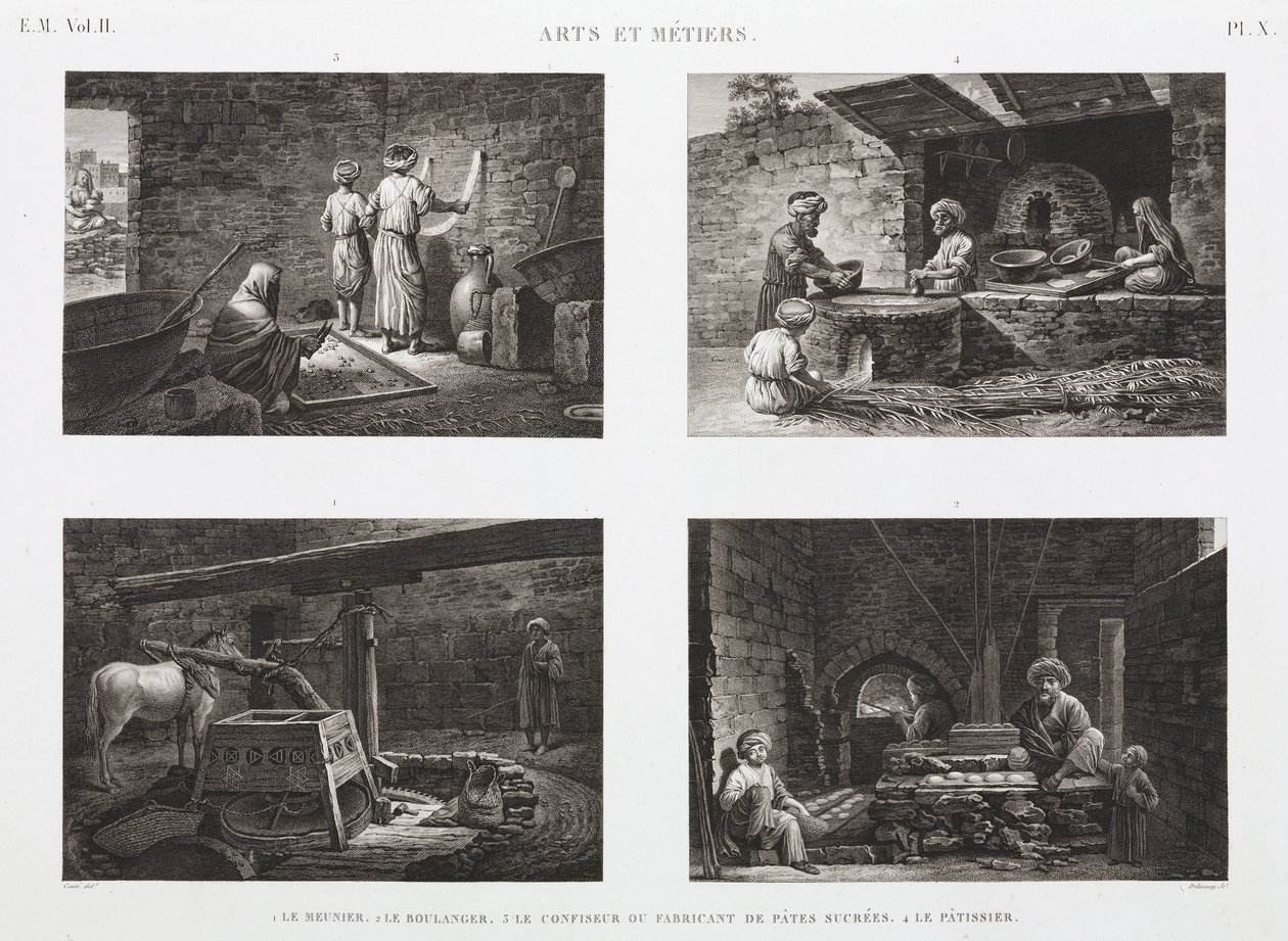Boulangers et confiseurs, Égypte, vers 1798 - Unbekannt