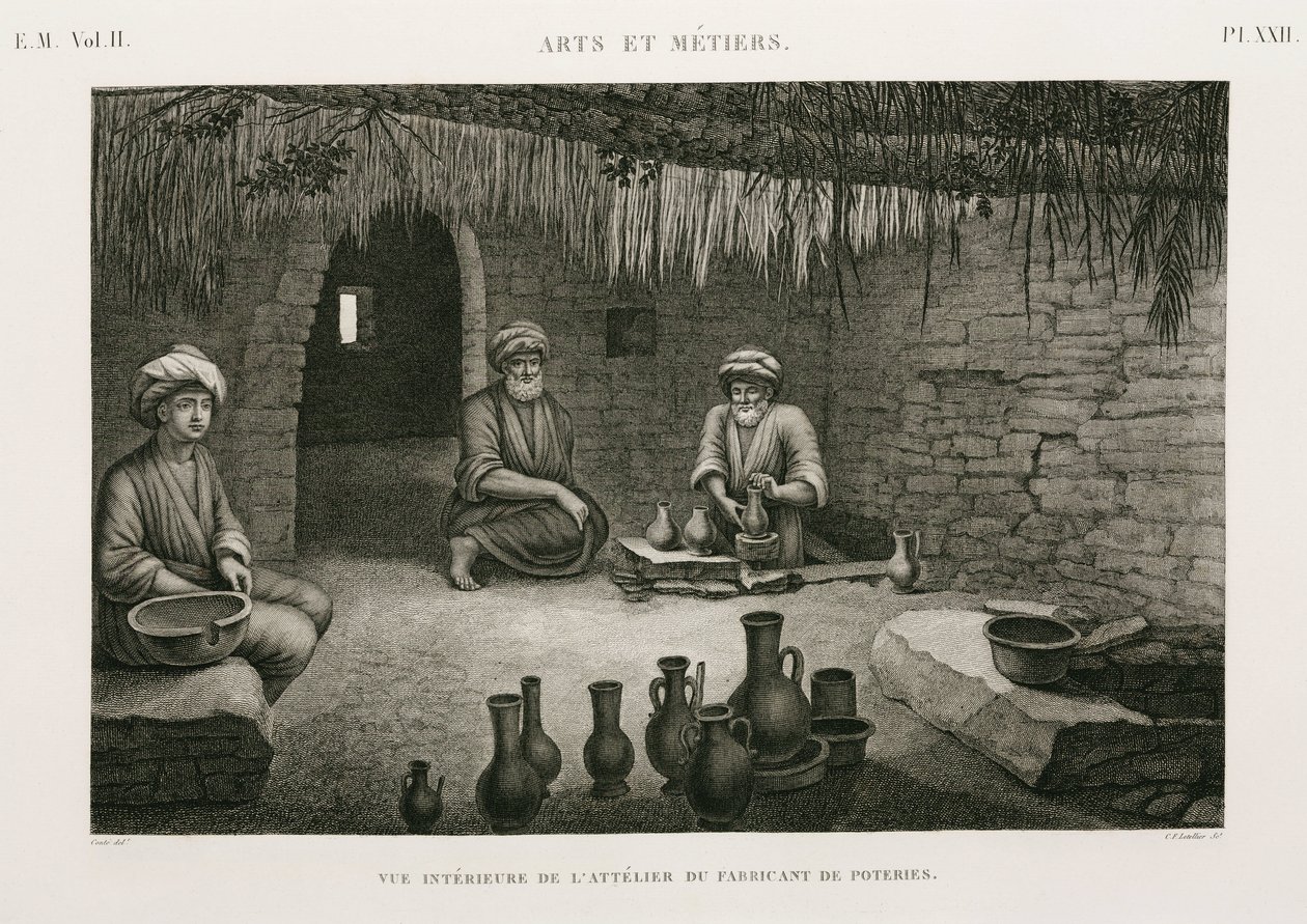 Fabrication de céramique, atelier de potier, Égypte, vers 1798 - Unbekannt