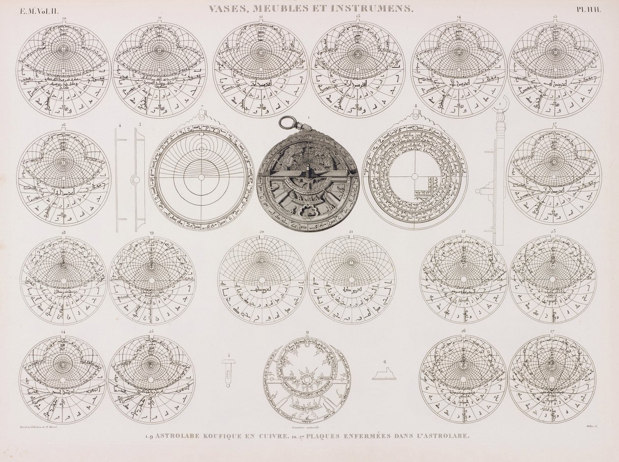 Astrolabe koufique en cuivre et plaques d