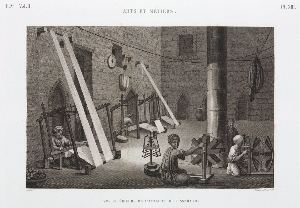 Coton & Soie, Tissage, atelier de tisserand, Égypte, vers 1798 - Unbekannt