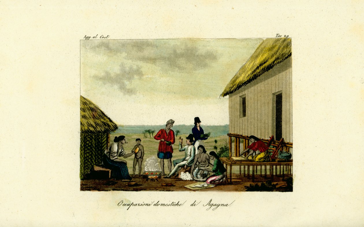 Occupations domestiques des femmes Chamorro d