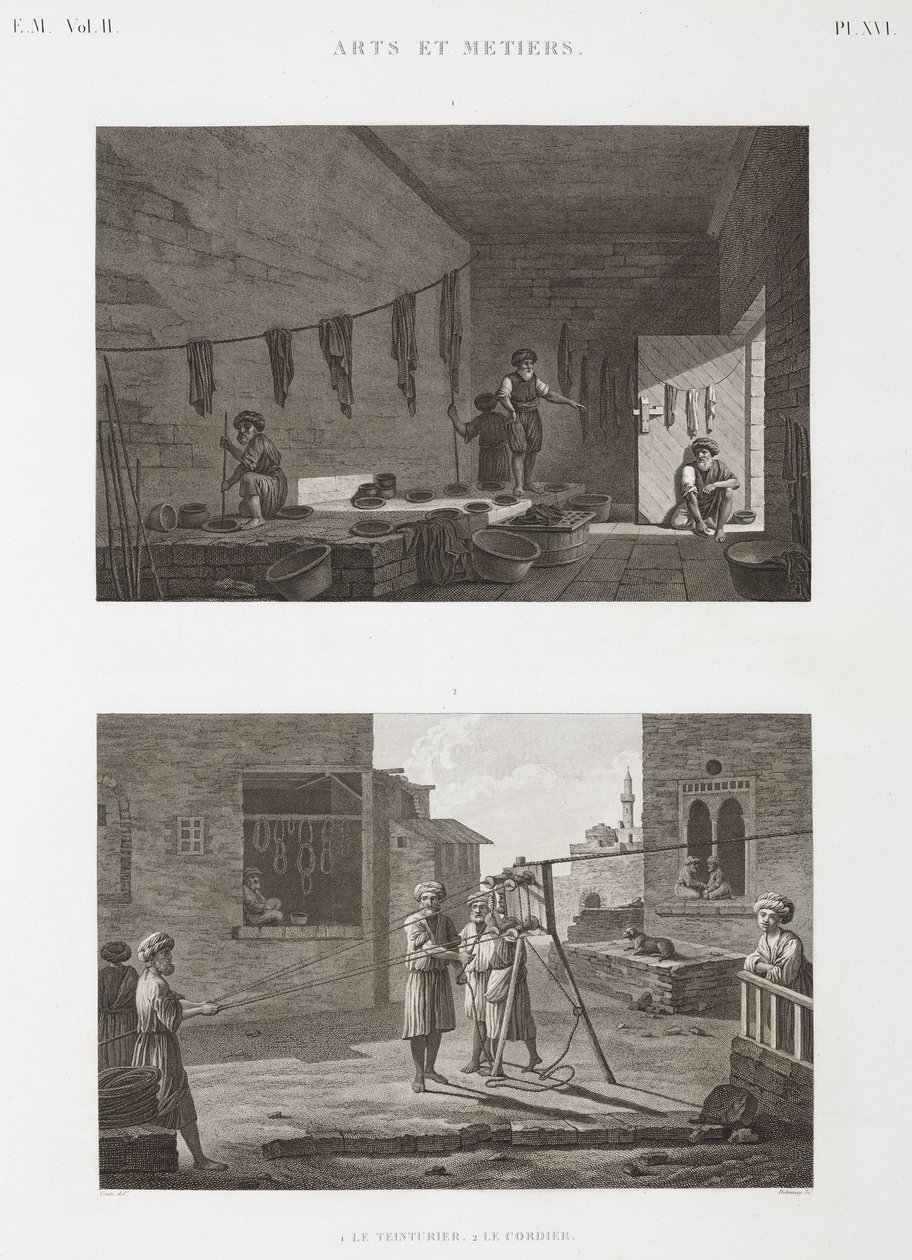 Ateliers de teinture et fabrication de cordes, Égypte, vers 1798 - Unbekannt
