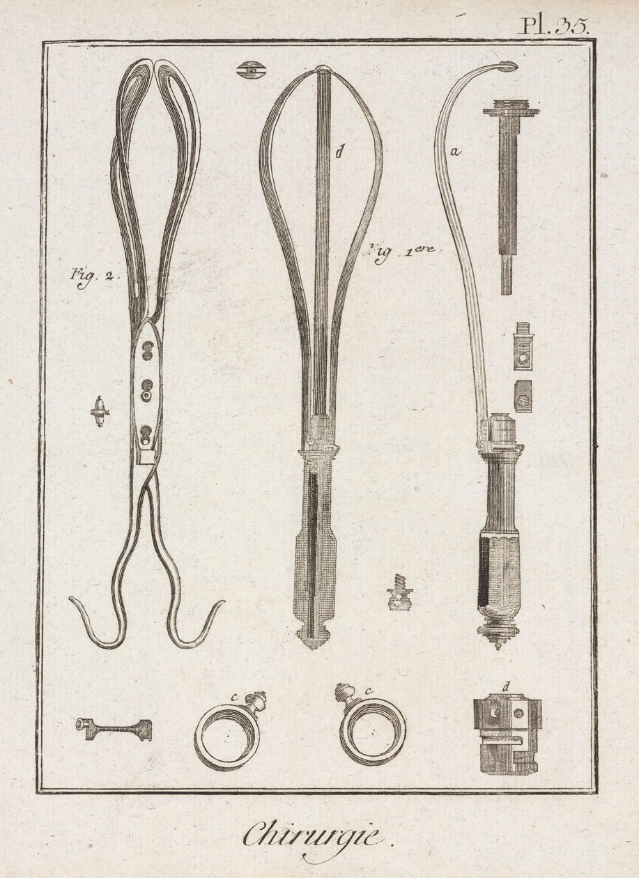 Équipement, forceps de l
