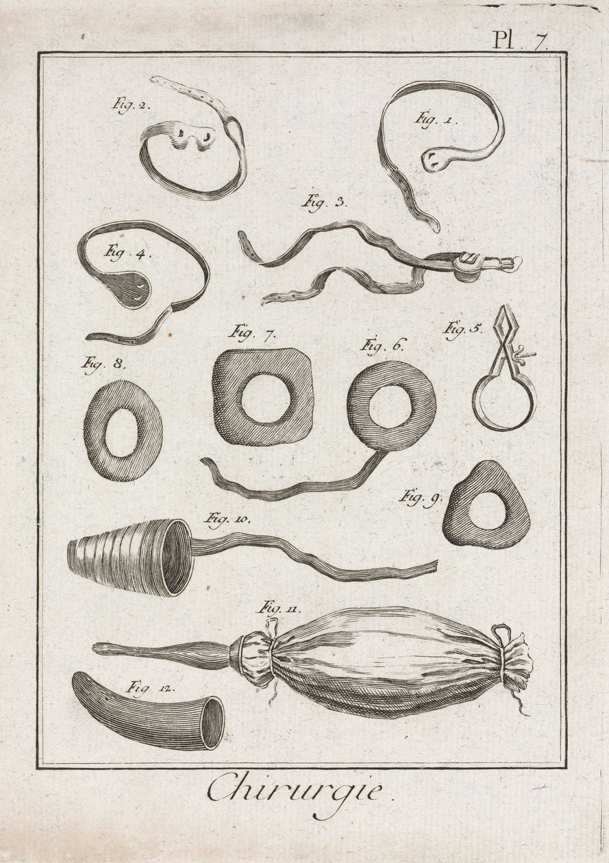Équipement, dispositifs chirurgicaux de l
