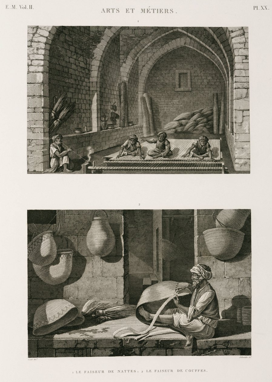 Fabrication de nattes et de paniers, Égypte, vers 1798 - Unbekannt