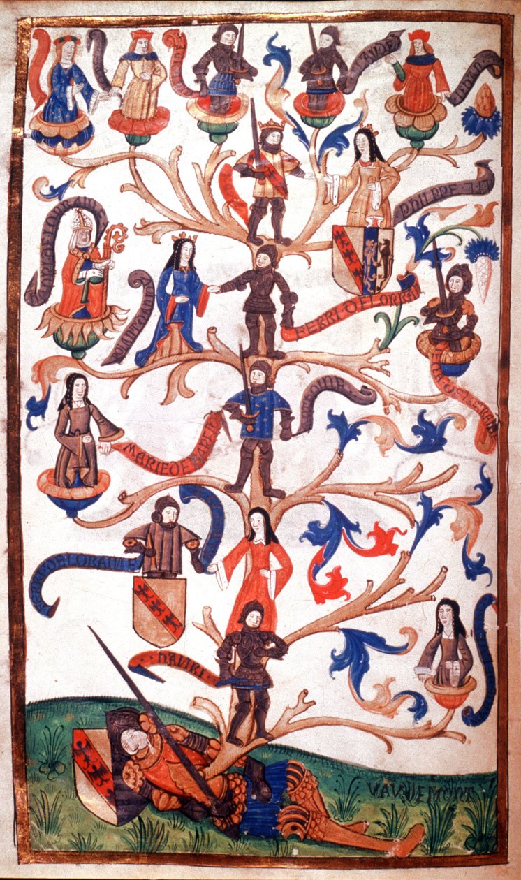 Arbre généalogique de René II, duc de Lorraine - Unbekannter Künstler