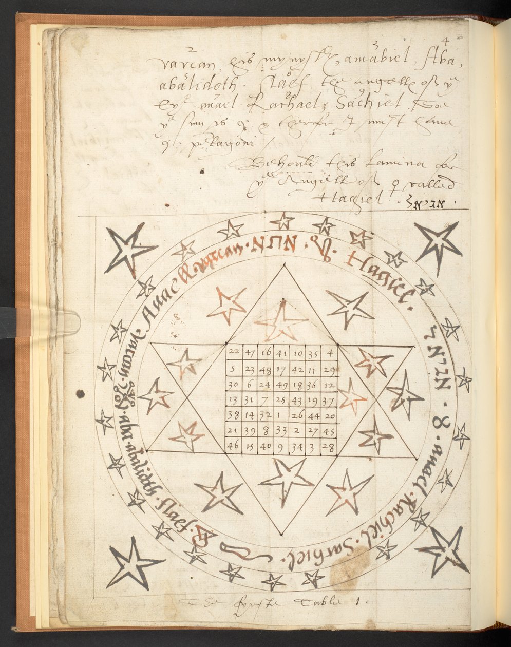 Harley 2267, f.12v, Une figure magique du seizième siècle pour l