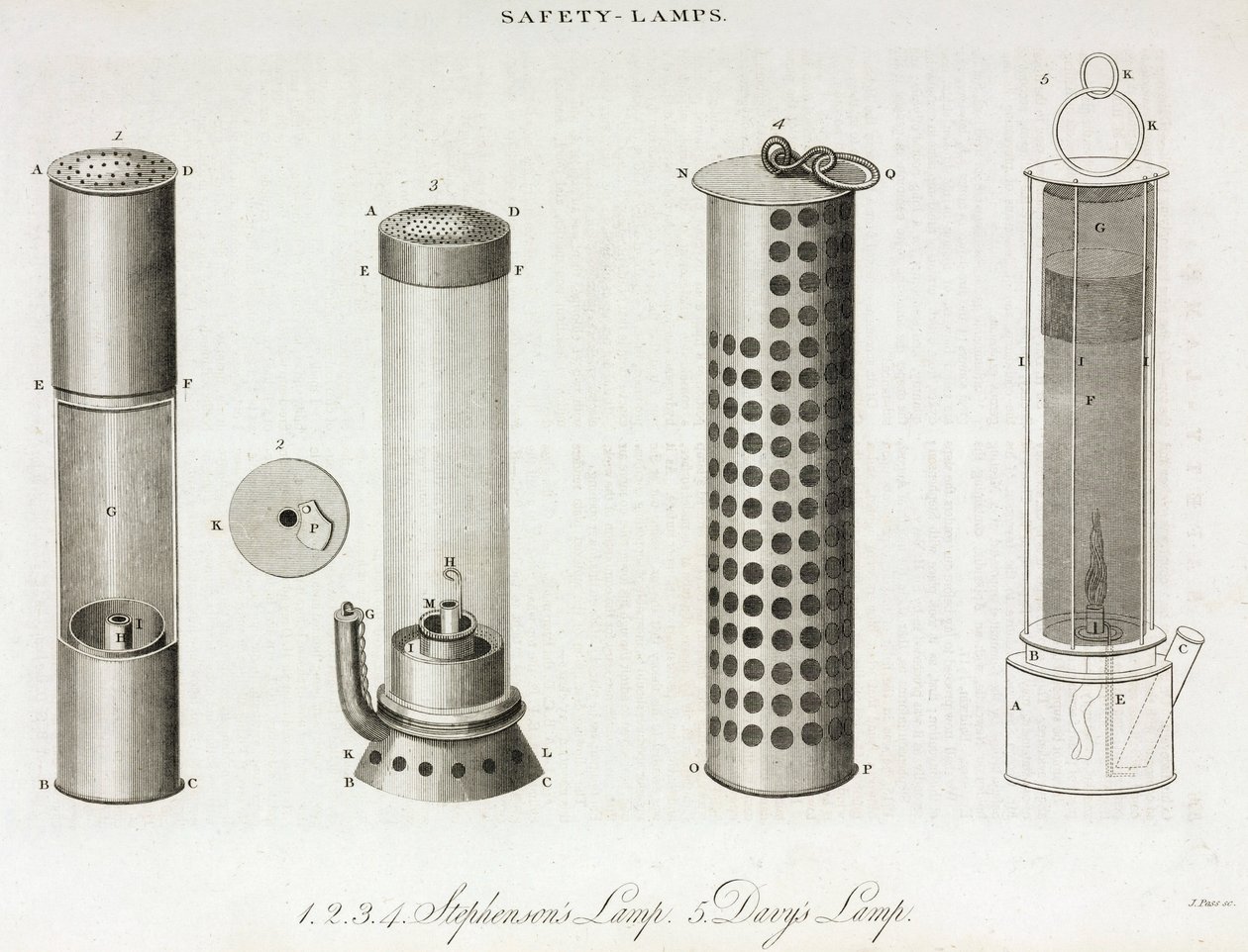 Lampes de sécurité pour l