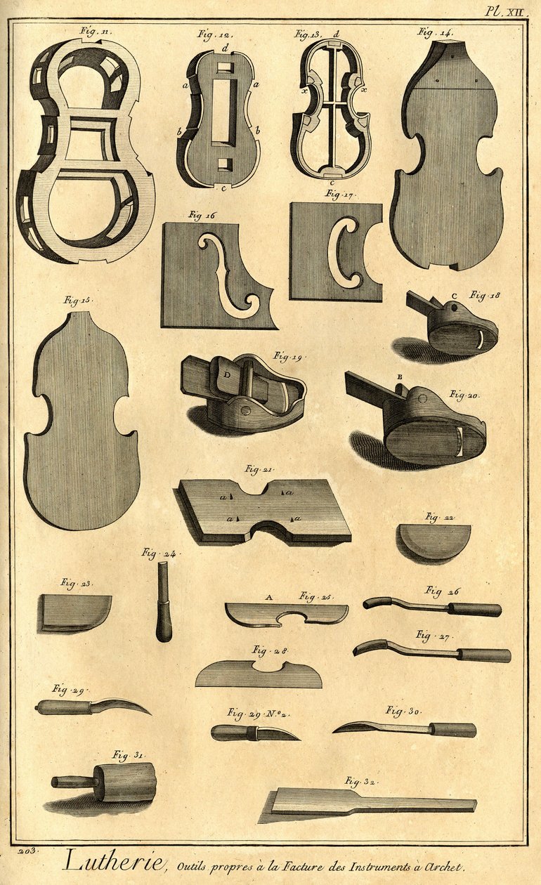 Lutherie : présentation de différents outils pour la fabrication d