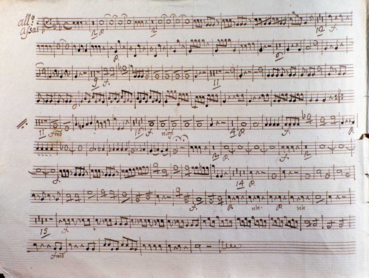 Page de partition musicale d