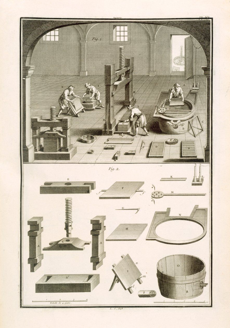 Papetiers, illustration du 