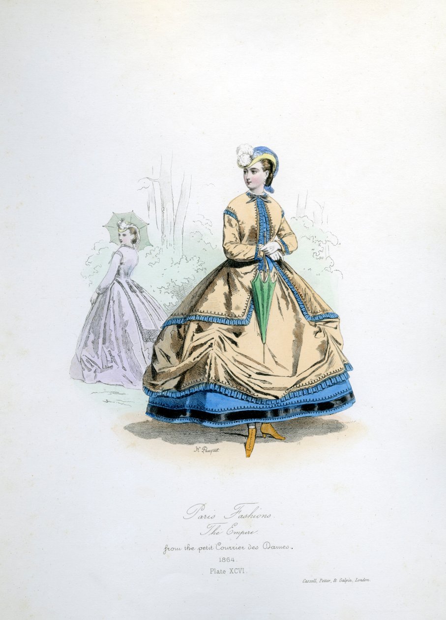 Modes parisiennes à l