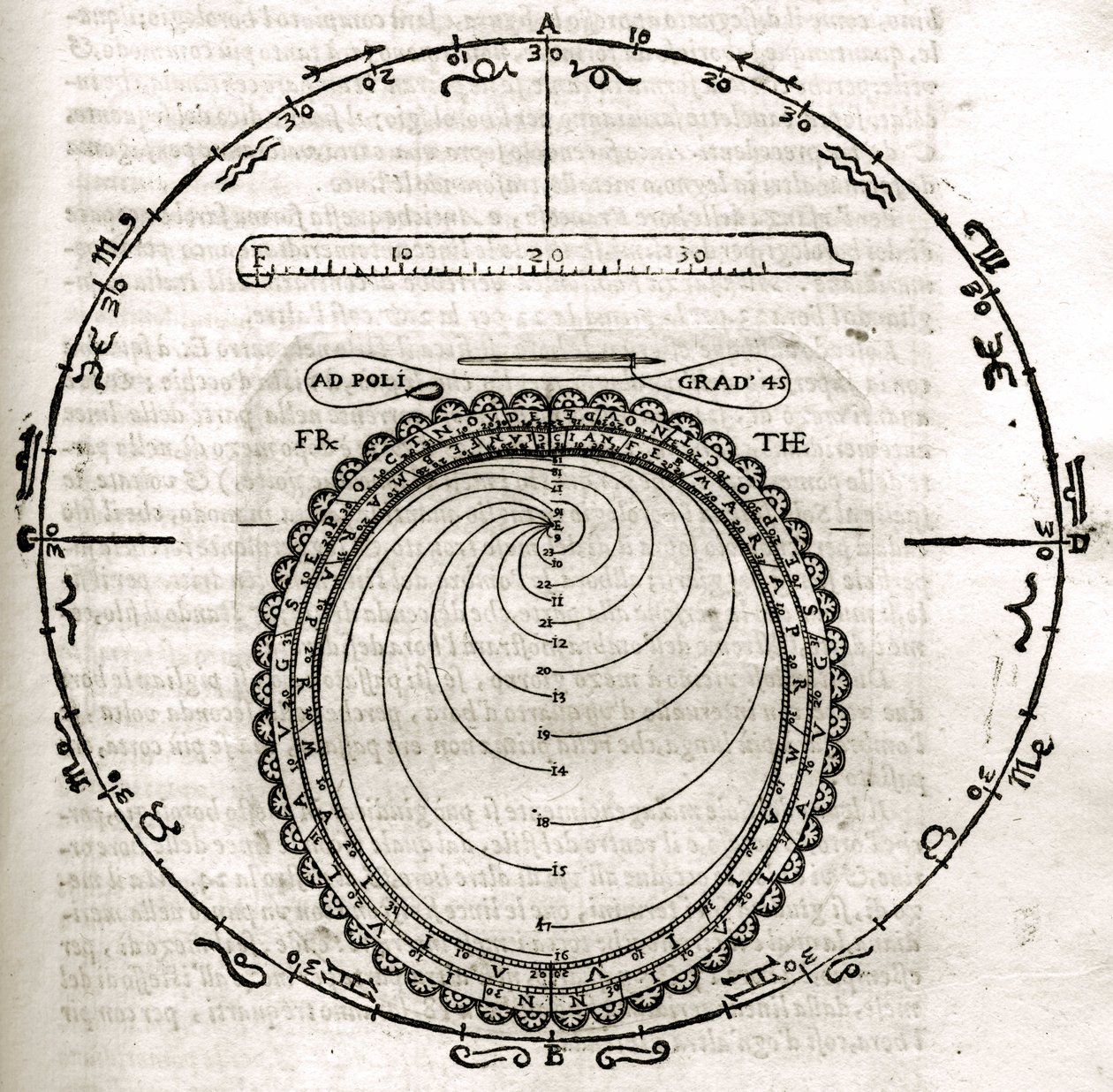 Planche tirée de Armonia Astronomica et Geometrica, quattro trattati ne 