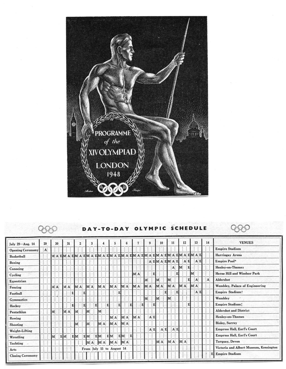 Programme de la XIVe Olympiade à Londres et le Calendrier Olympique du 29 juillet au 14 août - Unbekannt