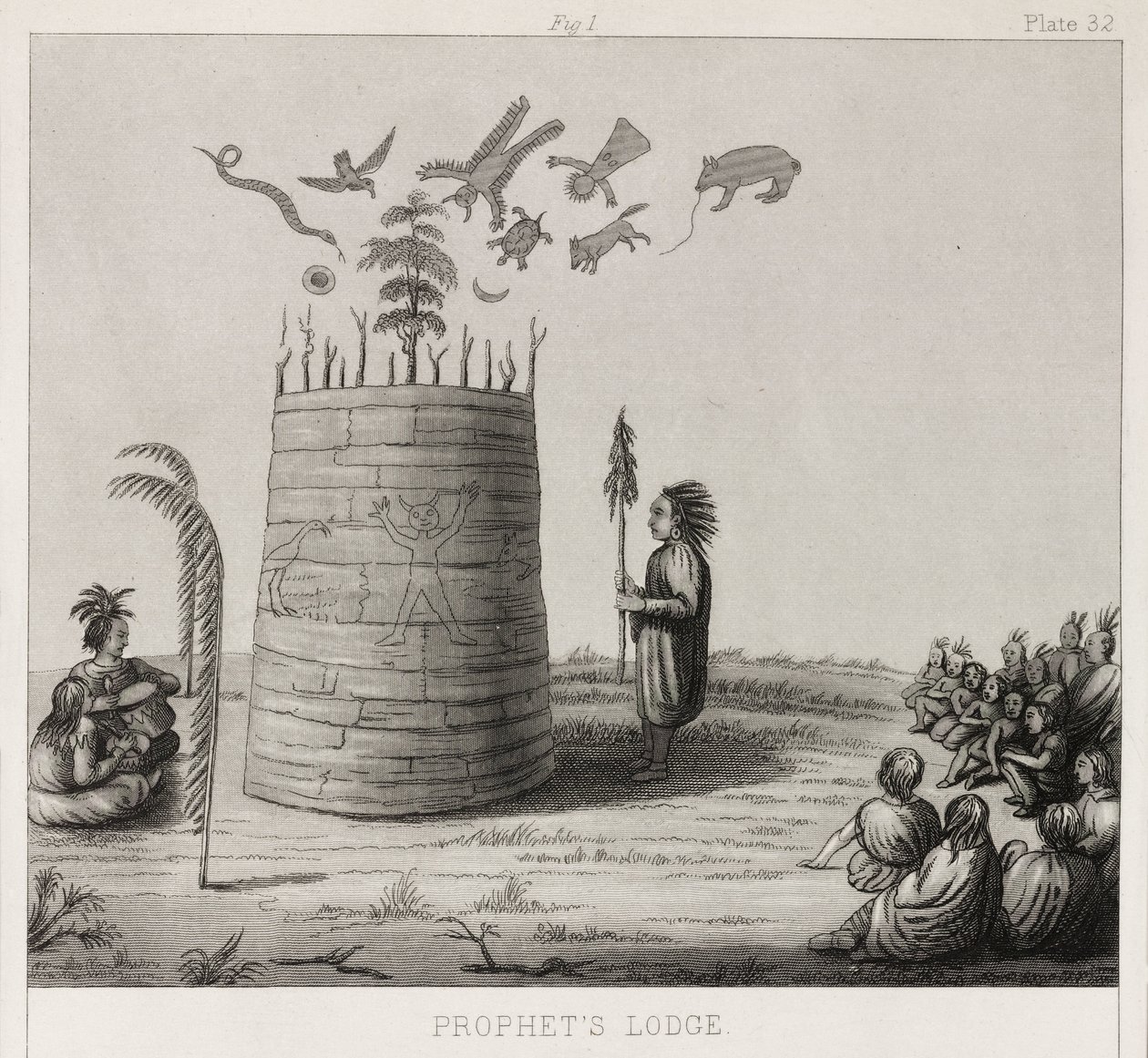Lodge des prophètes, Amérique du Nord - Unbekannt
