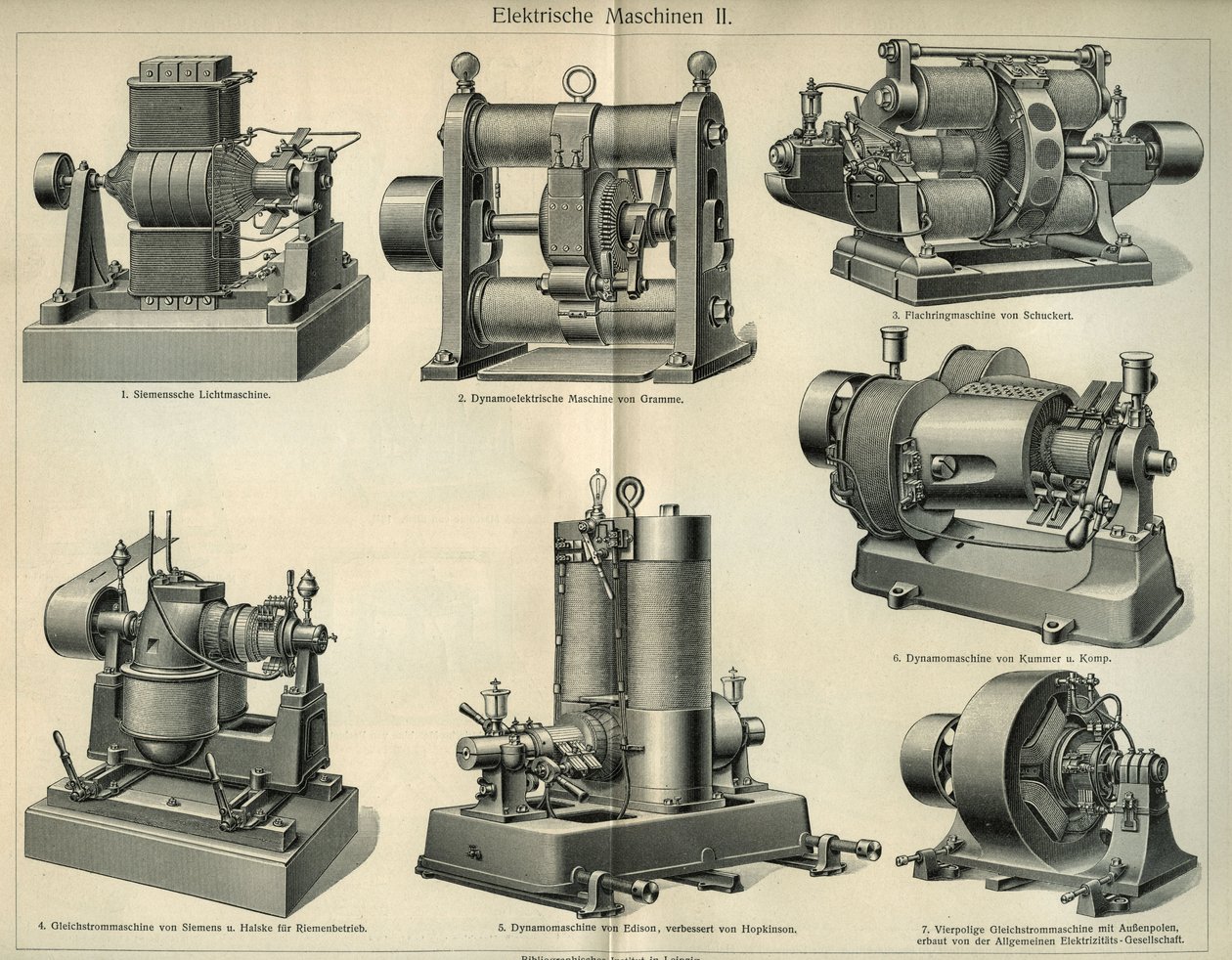 Tableau de science et technologie représentant des machines électriques allemandes. Illustration tirée de « Meyers Grosses Konversations - Lexikon » 1904. Bibliographisches Institut, Leipzig und Wien - Unbekannt
