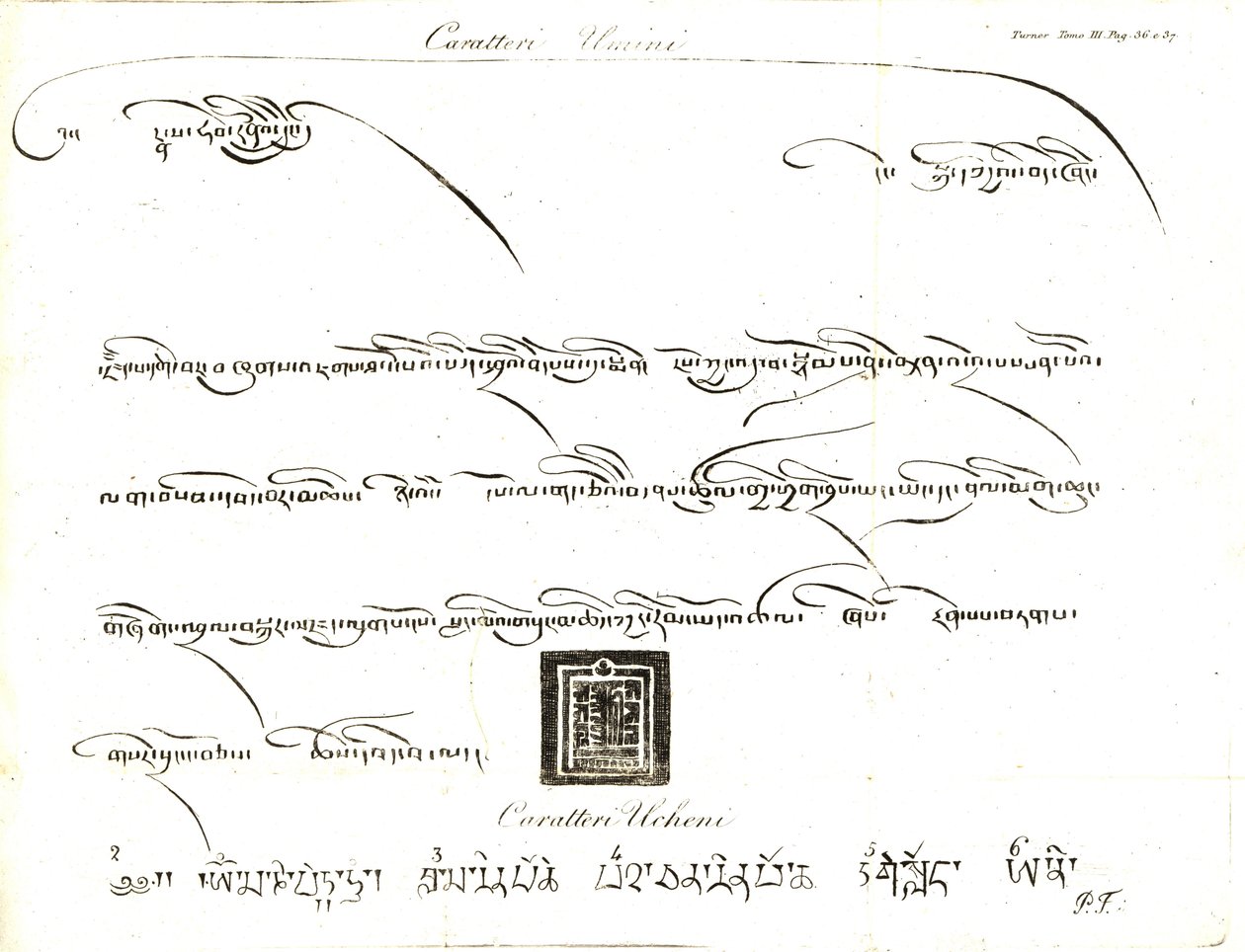 Spécimens des caractères Uminn et Uchen dans la langue du Tibet. Illustration du lieutenant Samuel Davis du Compte rendu d