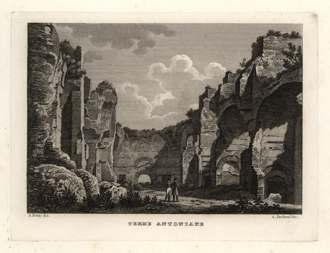 Vue des ruines des Thermes de Caracalla, Rome - Unbekannt
