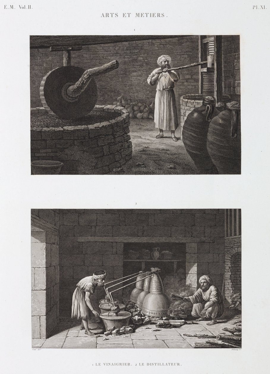 Vinaigrier et distillateur, Égypte, vers 1798 - Unbekannt